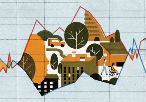 A Comprehensive Overview of Major Economic Events